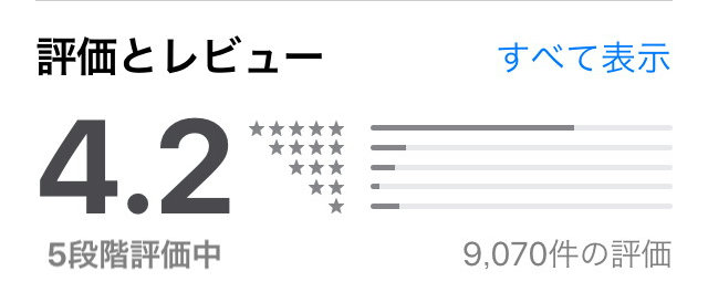 TSUBAKIアプリの口コミ評判