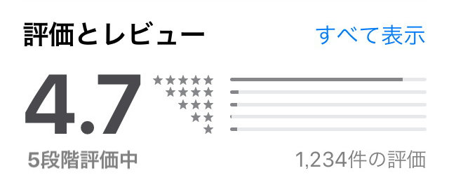ライブチャットHoney(ハニー)アプリの口コミ評判