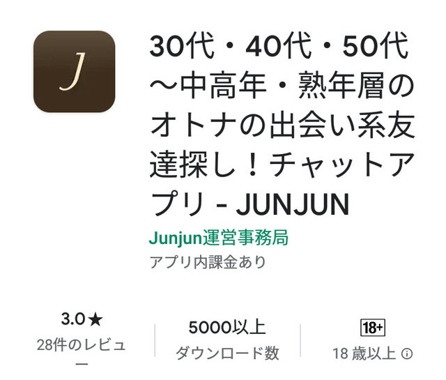 JUNJUNアプリの評価